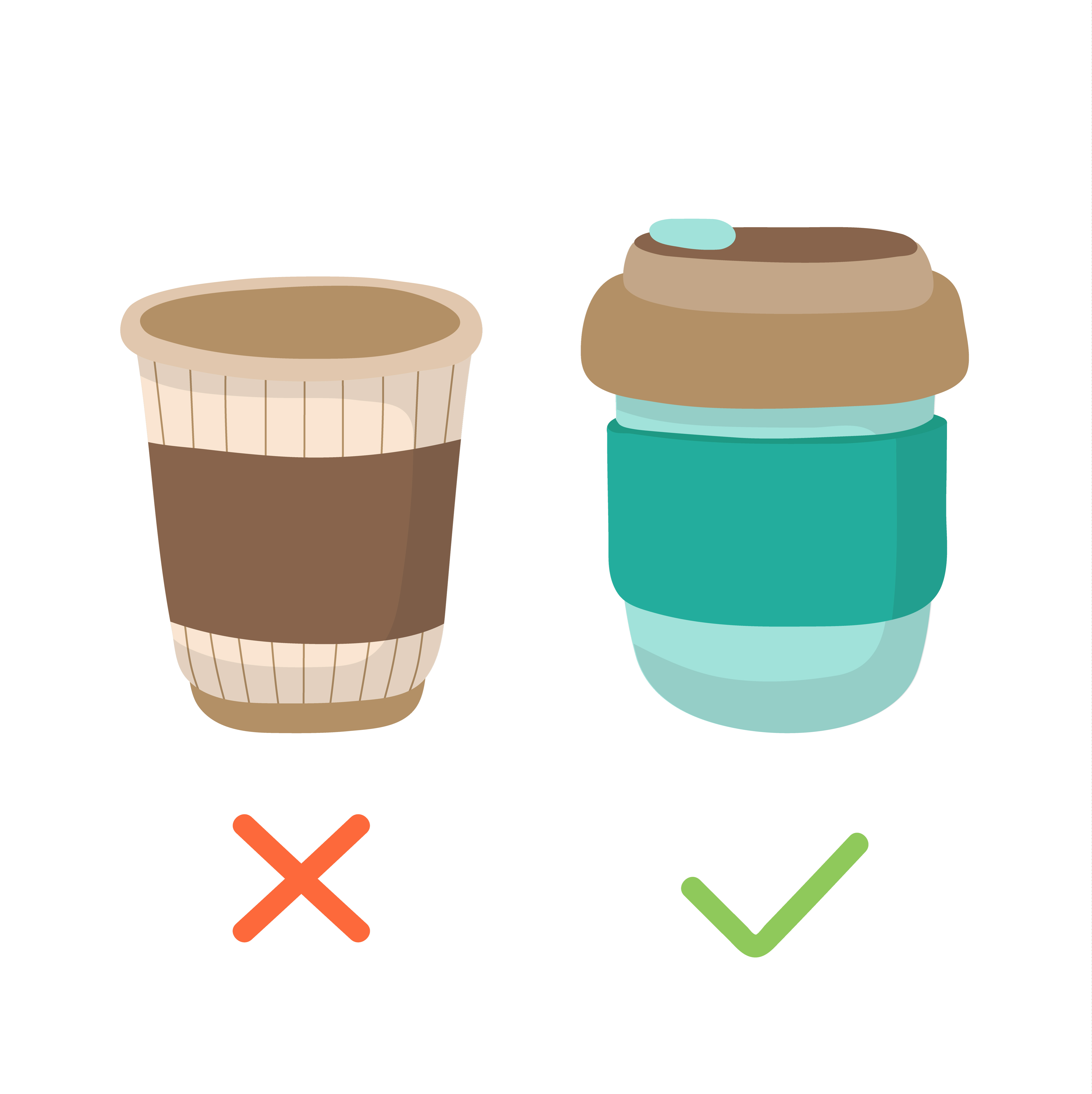 Reusable coffee cup and disposable cup zero waste concept