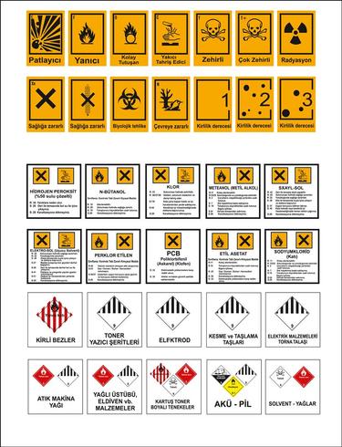 Modelos de señalización turca, señal de peligro, señal de prohibición, señalización de seguridad y salud ocupacional, señalización de advertencia, señal de emergencia de incendio. Para adhesivos, carteles y otros materiales de impresión. fácil de modifica vector