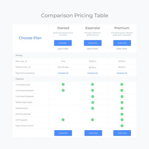 Tabla de precios de comparación vector