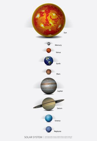Sistema solar de nuestros planetas ilustración vectorial vector
