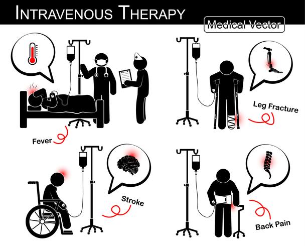 Set of vector stick man . patient with multiple disease with intravenous fluid .