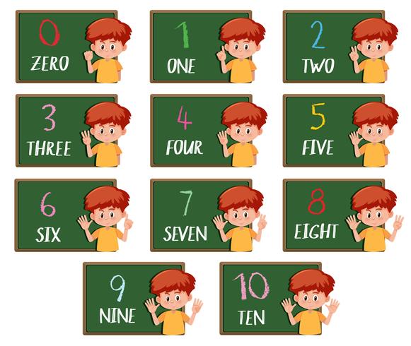 Set of boy counting number vector