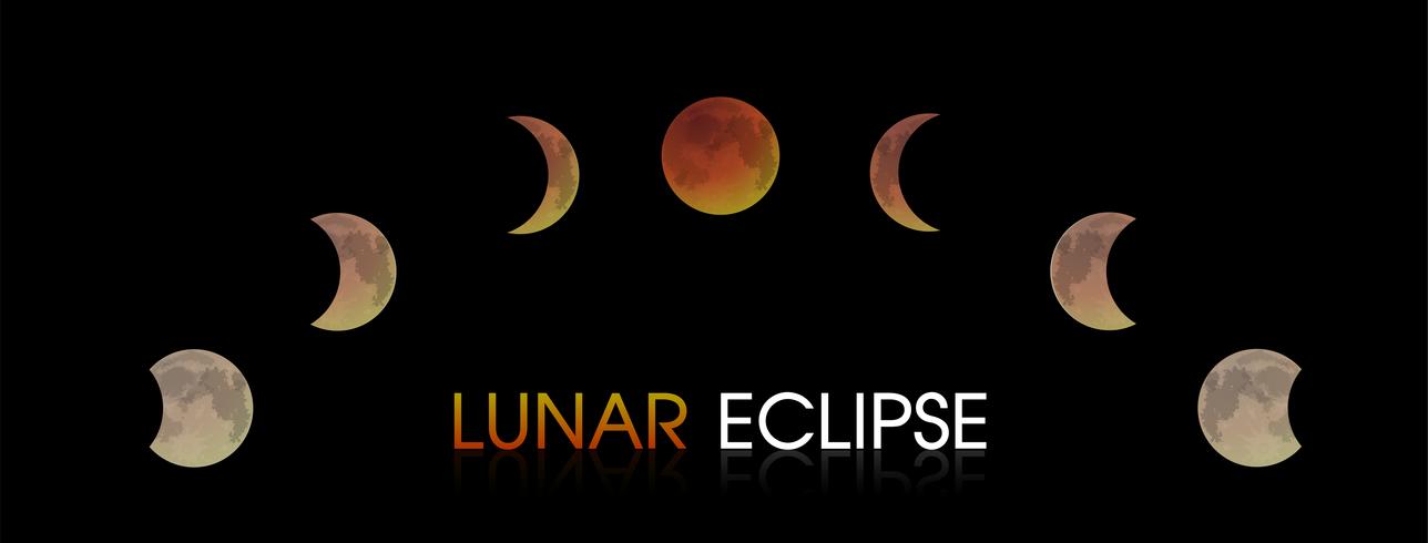 Lunar Eclipse of the Moon. vector