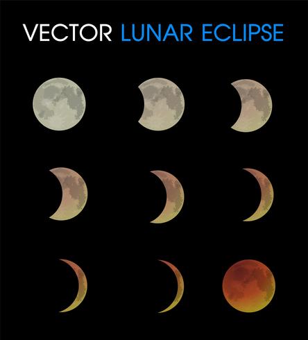 Eclipse lunar de la luna. vector