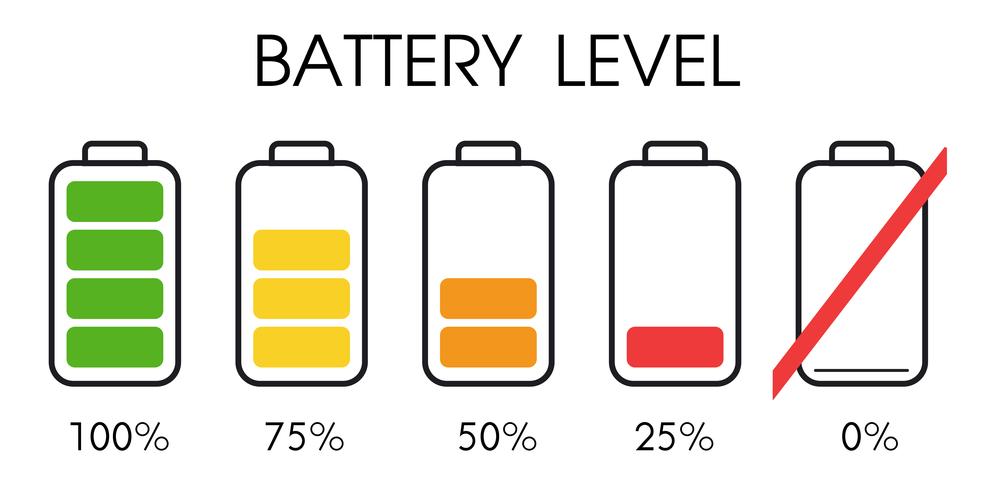 Icono de nivel de energía en la batería del teléfono inteligente. vector