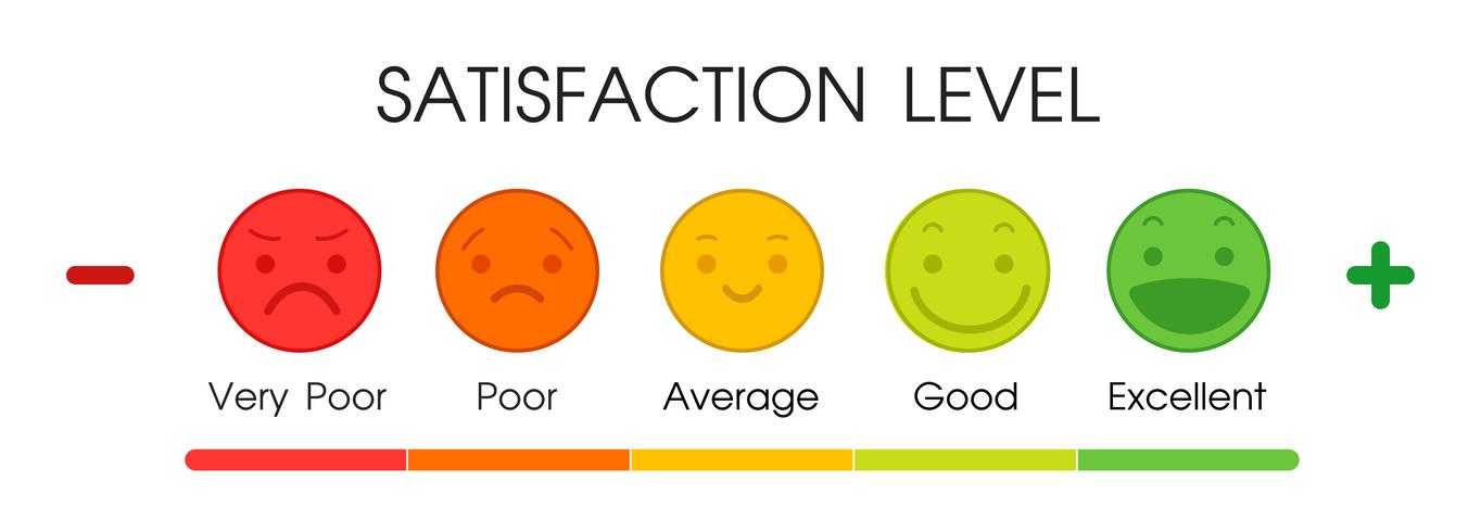 Simbolos emocionales Grados de satisfacción del usuario. ilustración vectorial sobre fondo blanco. vector