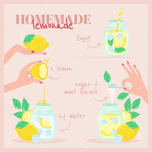 Dibujado a mano ilustración de receta de limonada vector