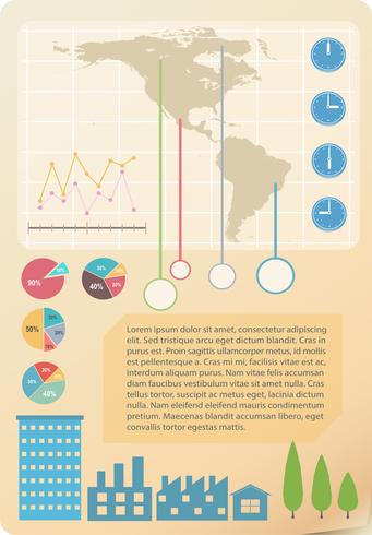 Infochart model of a map vector