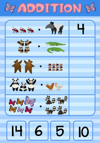 Addition worksheet with wild animals