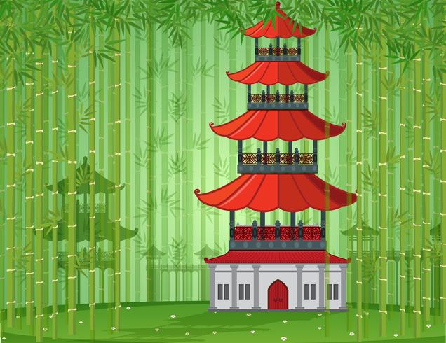 Edificio chino en el bosque de bambú vector