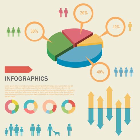 A chart showing the percentage of people vector