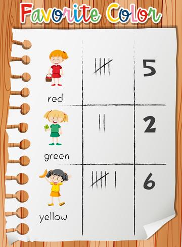 A chart of favorite color vector