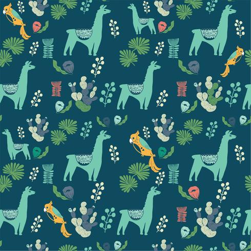 Ilustración con plantas de llama y cactus. Modelo inconsútil del vector en fondo botánico. Tarjeta de felicitación con alpaca. Patrón sin costuras