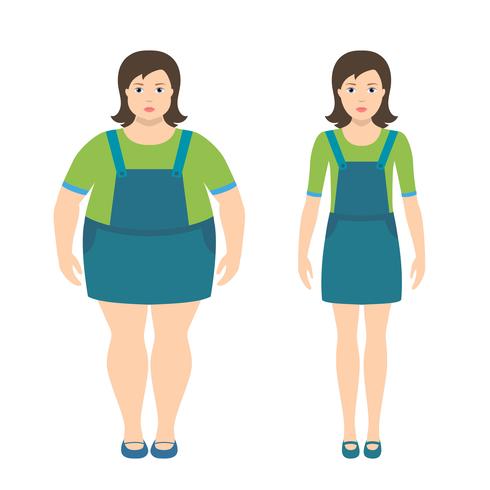 Las niñas gordas y delgadas vector ilustración en estilo plano. Concepto de obesidad infantil.