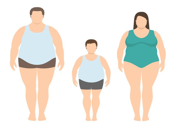 Hombre gordo, mujer y niño en estilo plano. Ilustración de vector de familia obesa. Concepto de estilo de vida poco saludable.