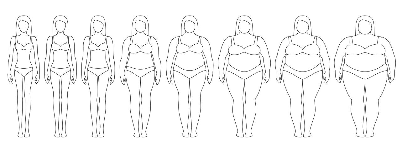 Vector illustration of woman silhouettes with different weight from anorexia to extremely obese. Body mass index, weight loss concept.