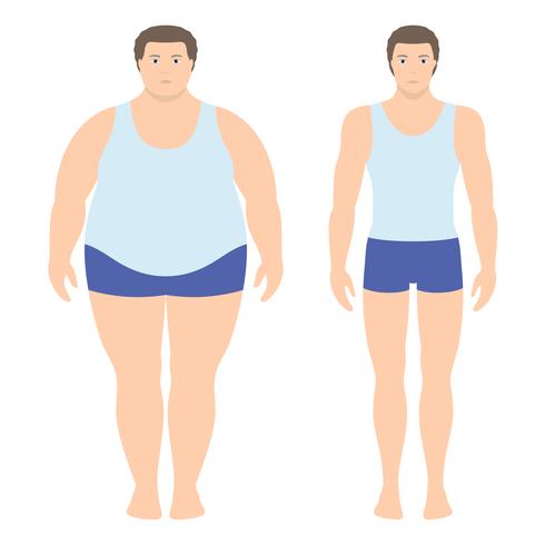 Vector illustration of a man before and after weight loss. Male body in flat style. Successful diet and sport concept. Slim and fat boys