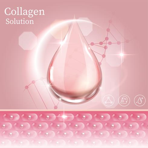 DNA protect collagen solution. skincare treatment. moisturizer vector