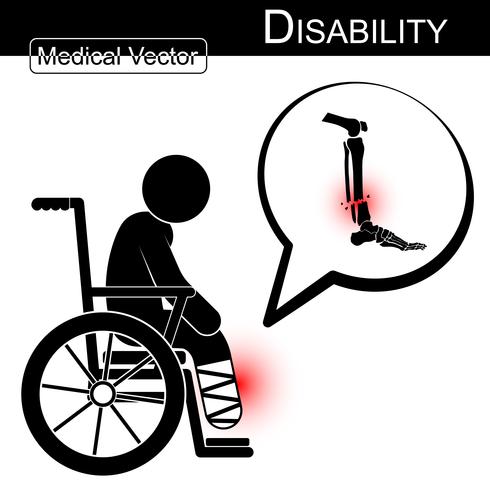 Vector Stick man with leg fracture on wheelchair and text bubble . Disability , Physical Therapy concept .  Flat design . Tibia and Fibular fracture .