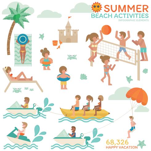 Beach Activities Infographic. vector