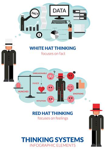 Hombre de pensamiento infográfico vector