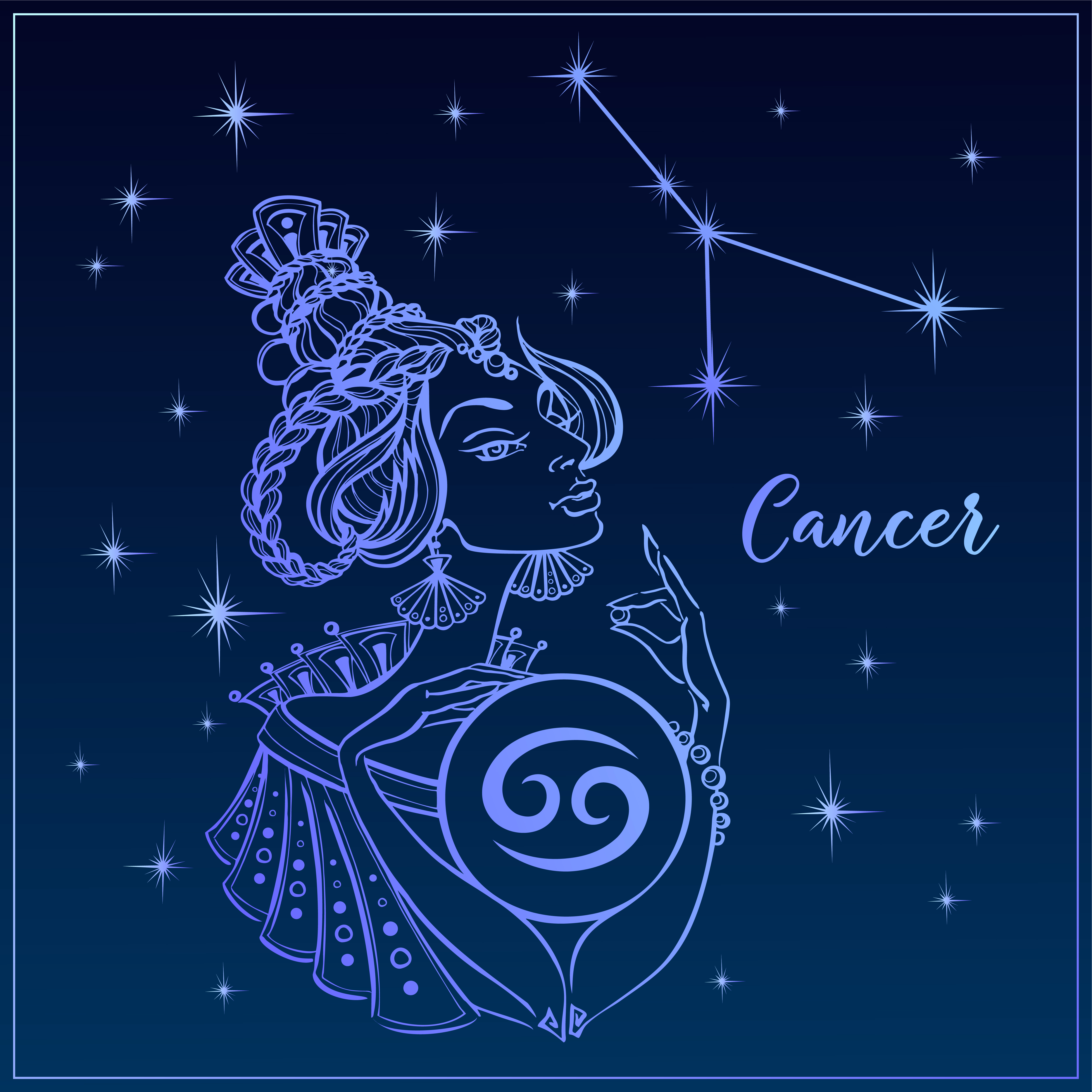 Collection 102+ Images pictures of cancer zodiac sign Full HD, 2k, 4k