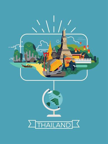 Plantilla de póster de destino de viaje de Tailandia vector