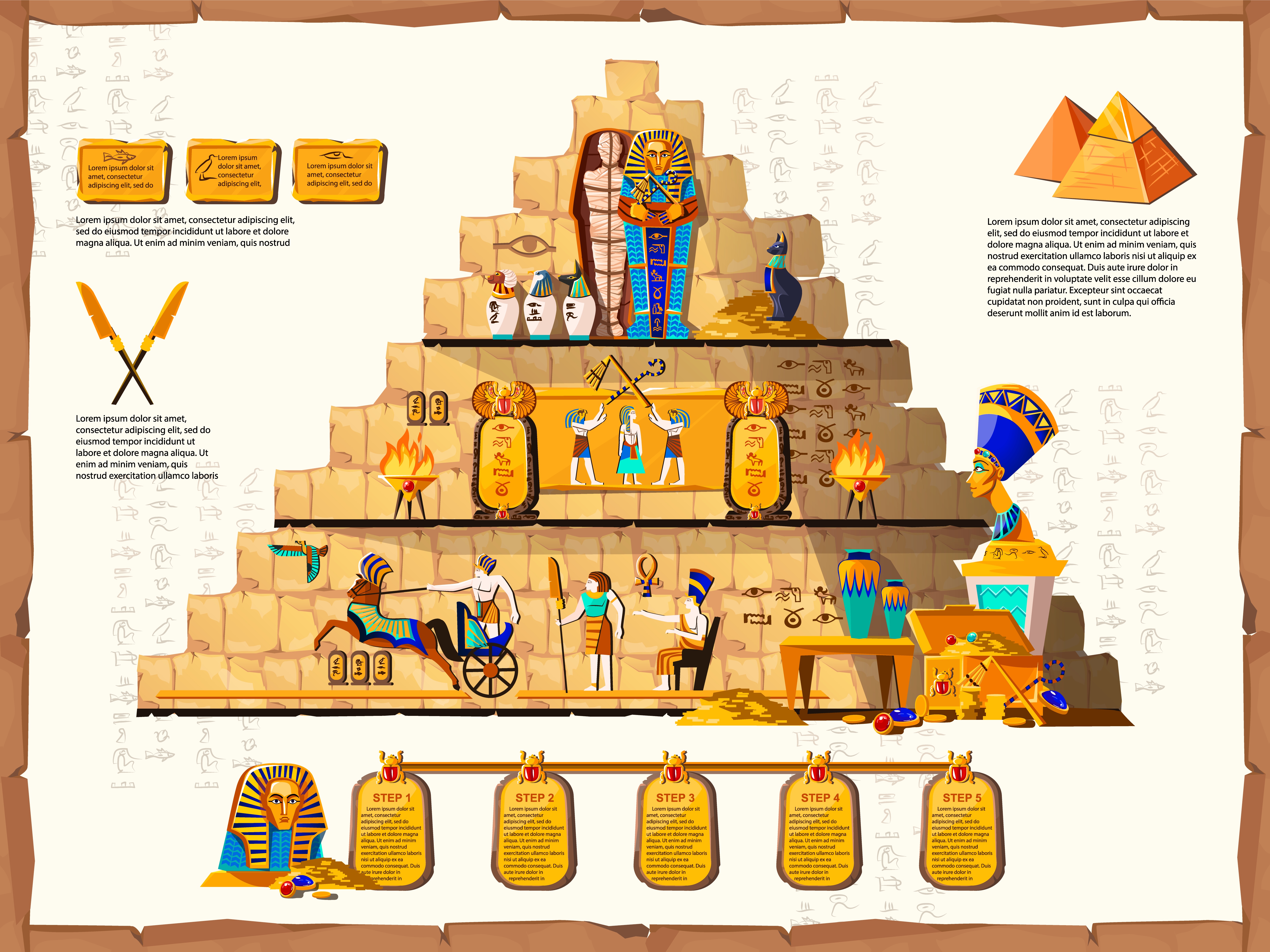 Ancient Egypt Time Line Vector Cartoon Infographic