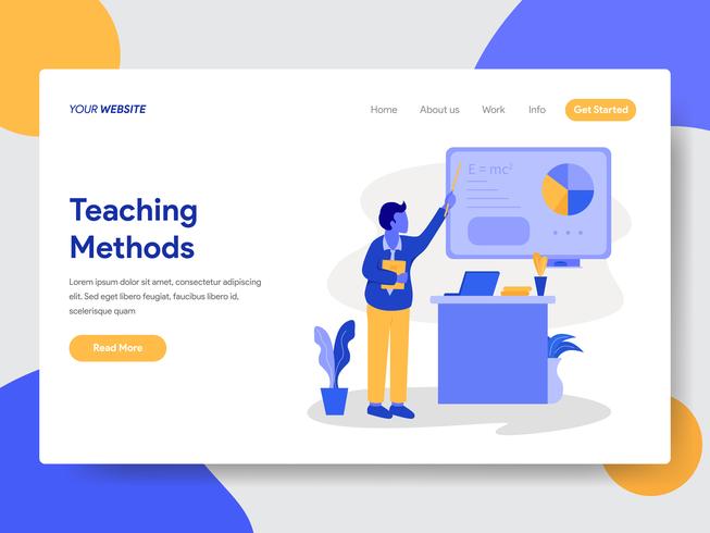 Landing page template of Private Tutoring Illustration  Concept. Modern flat design concept of web page design for website and mobile website.Vector illustration vector