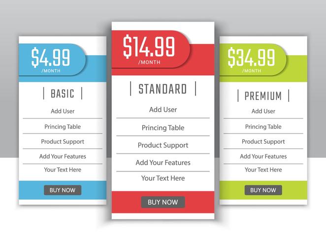 Pricing table vector