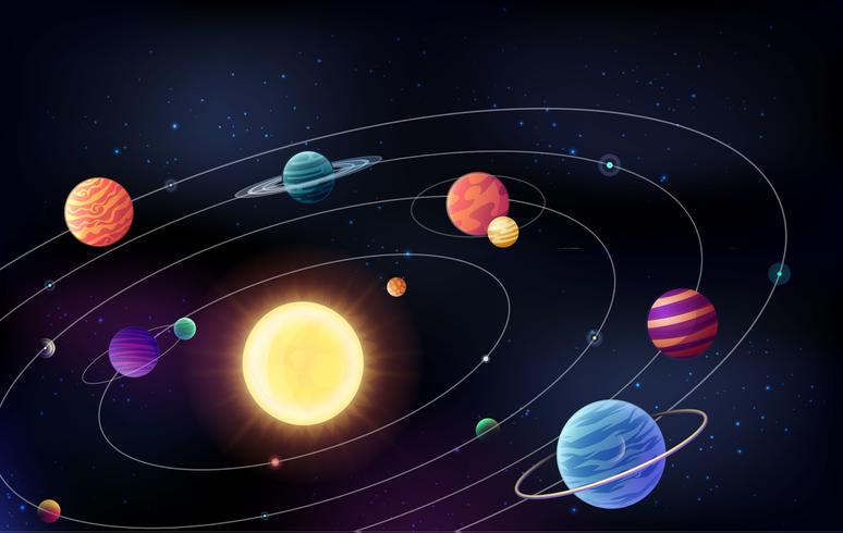 Fondo de espacio con planetas moviéndose alrededor del sol en órbitas vector