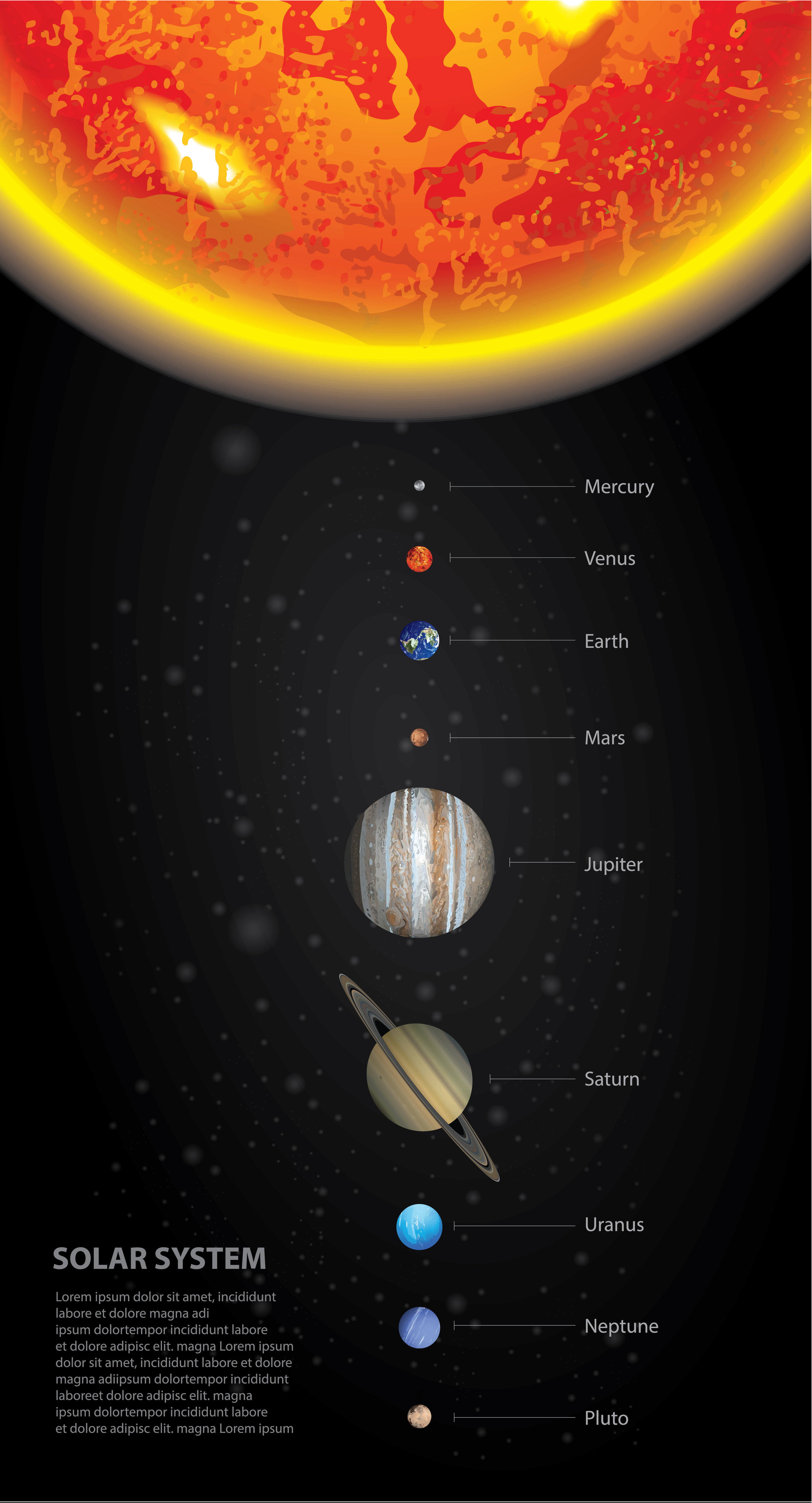 Solar System of our Planets Vector Illustration 641527 Vector Art at