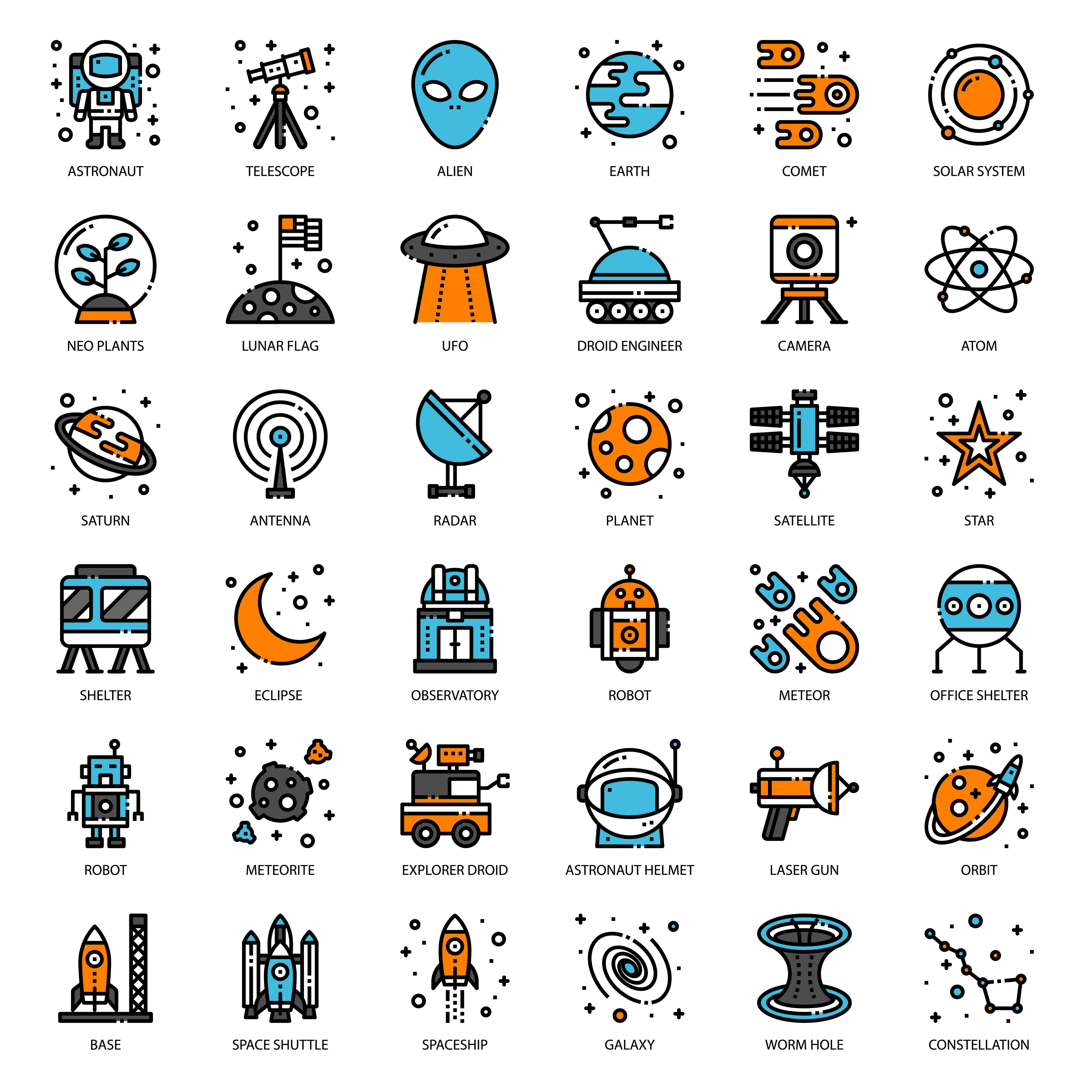 How many branches of astronomy are there picture