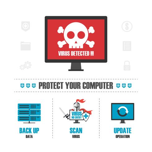 virus detected infographic vector