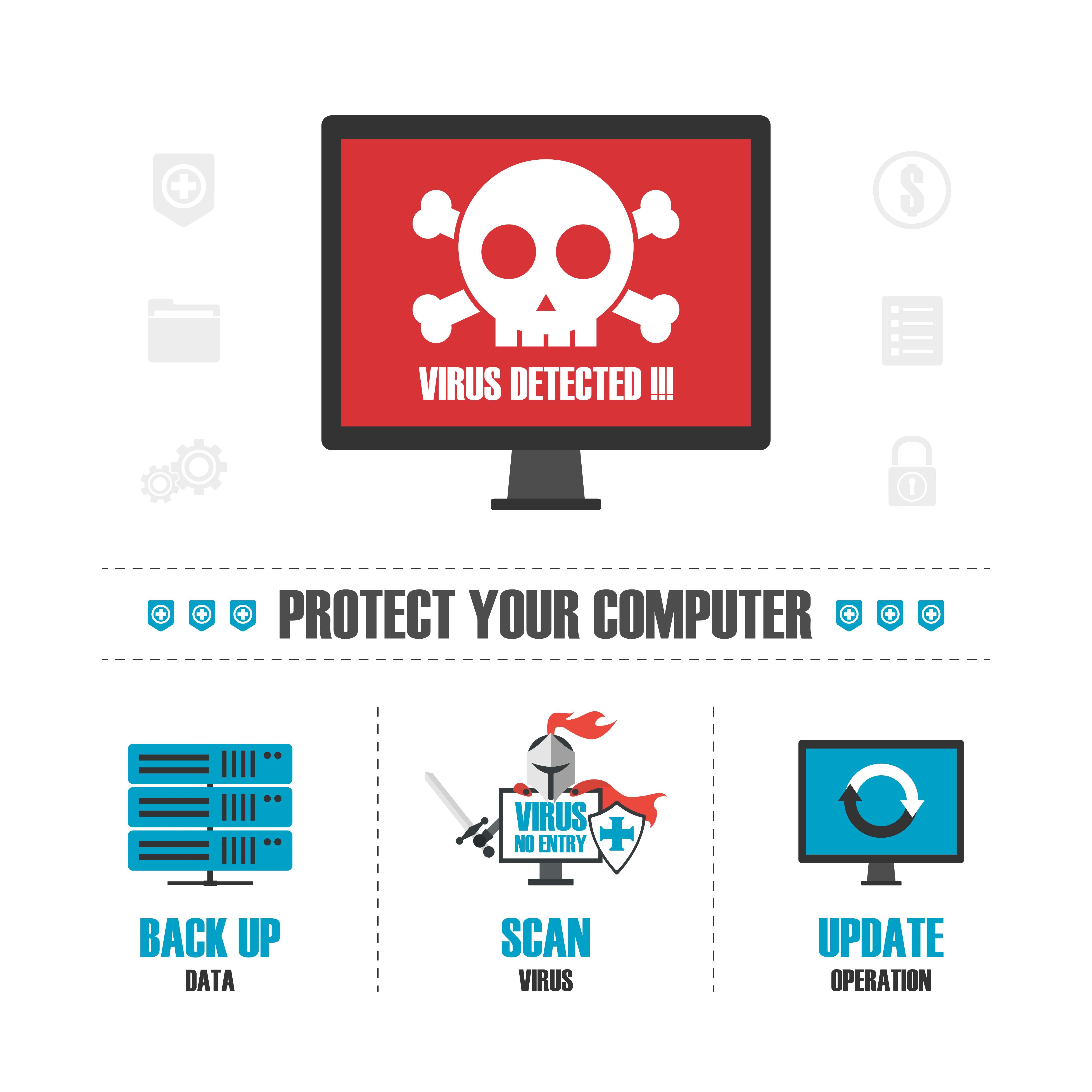 virus detected infographic 646129 Vector Art at Vecteezy