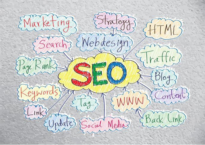 seo idea seo posicionamiento en buscadores vector