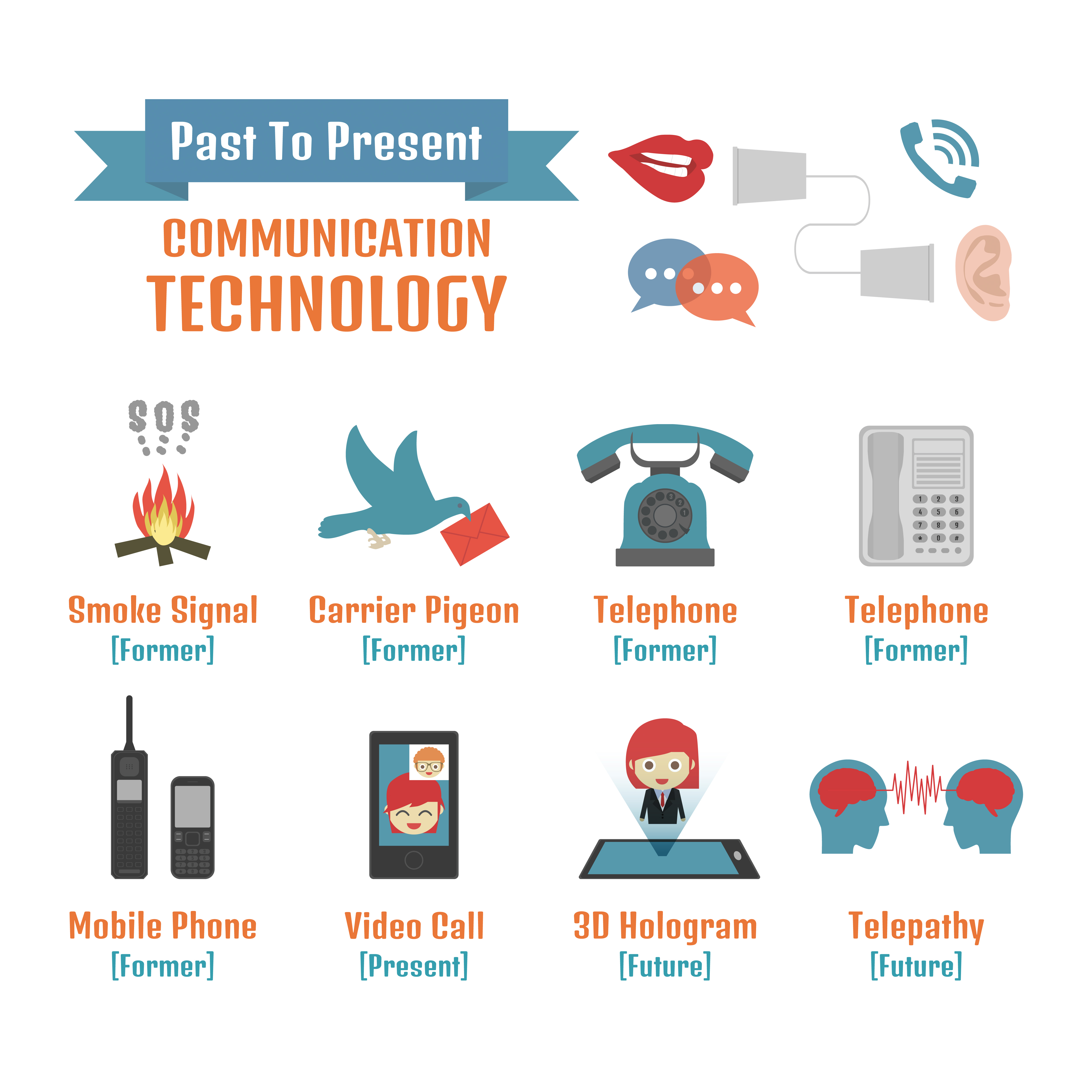 communication technology infographic 646517 Vector Art at Vecteezy