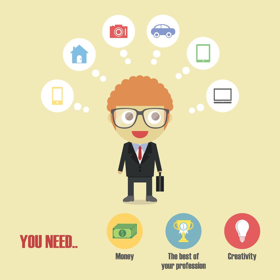 basic human needs 646569 Vector Art at Vecteezy