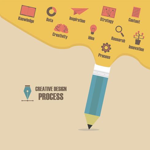 creative design process vector