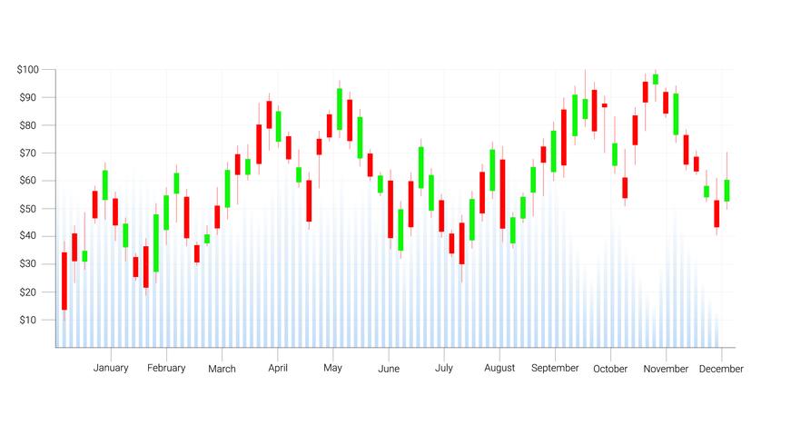 Candlestick patterns is a style of financial chart. vector