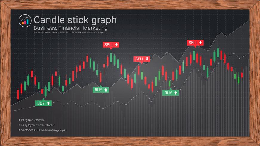 Los patrones de velas japonesas son un estilo de cuadro financiero. vector