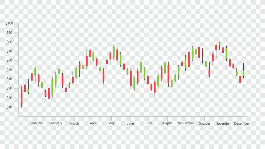 Candlestick patterns is a style of financial chart. vector