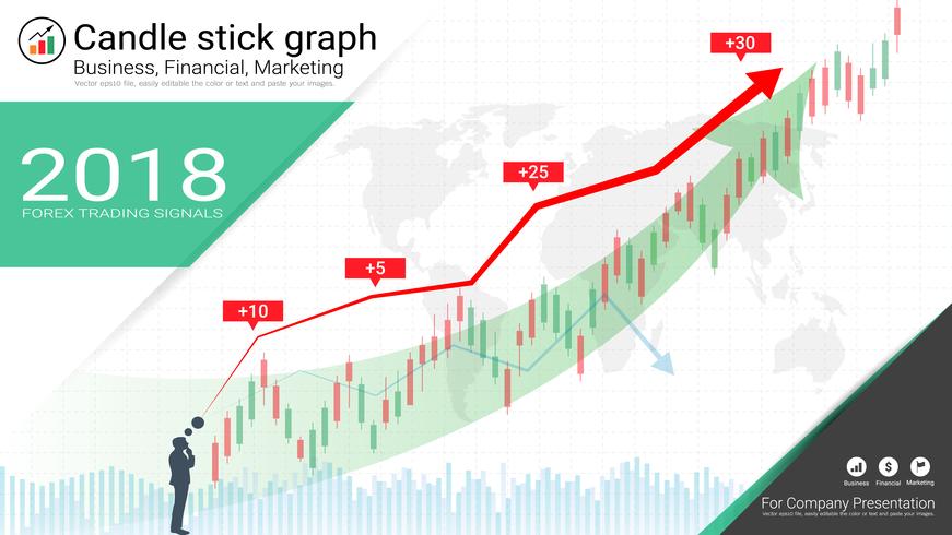 Candlestick patterns is a style of financial chart. vector