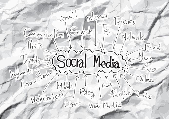 Social Media idea design vector