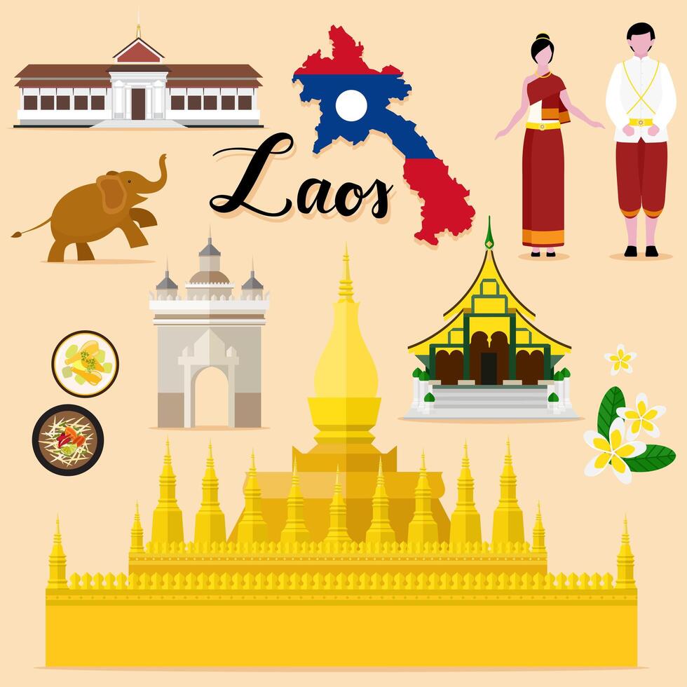 Tourist Laos Travel set collection vector