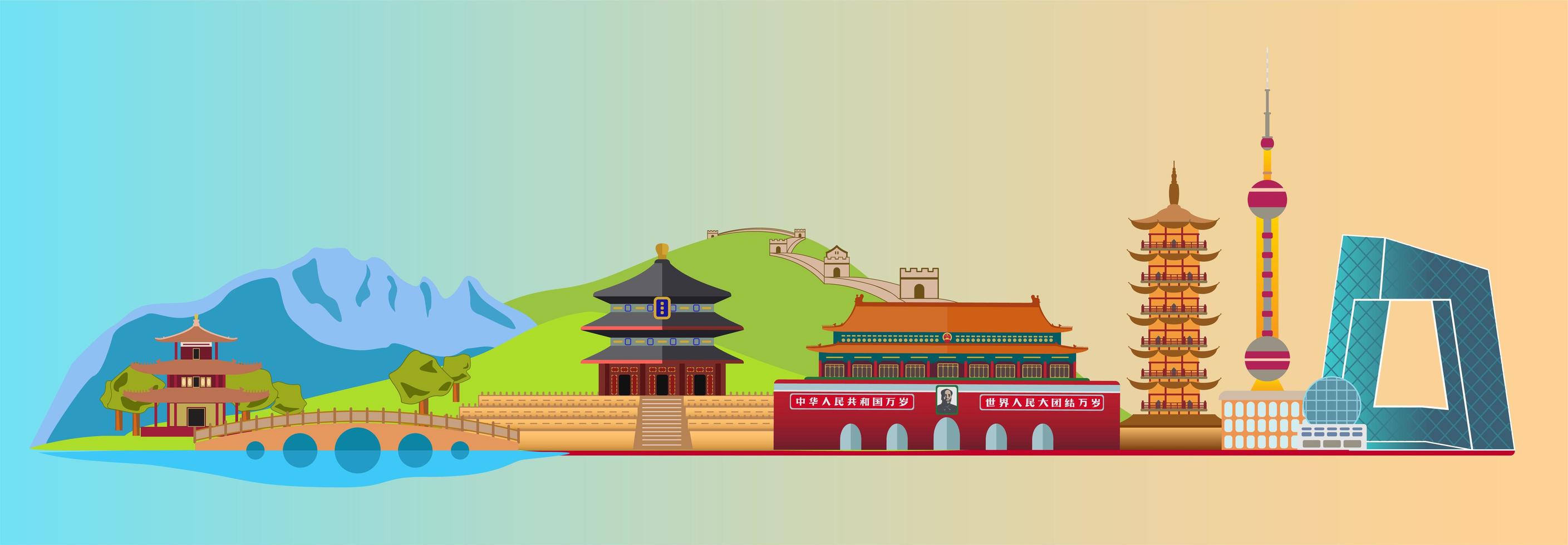 Panorama de China este y oeste vector