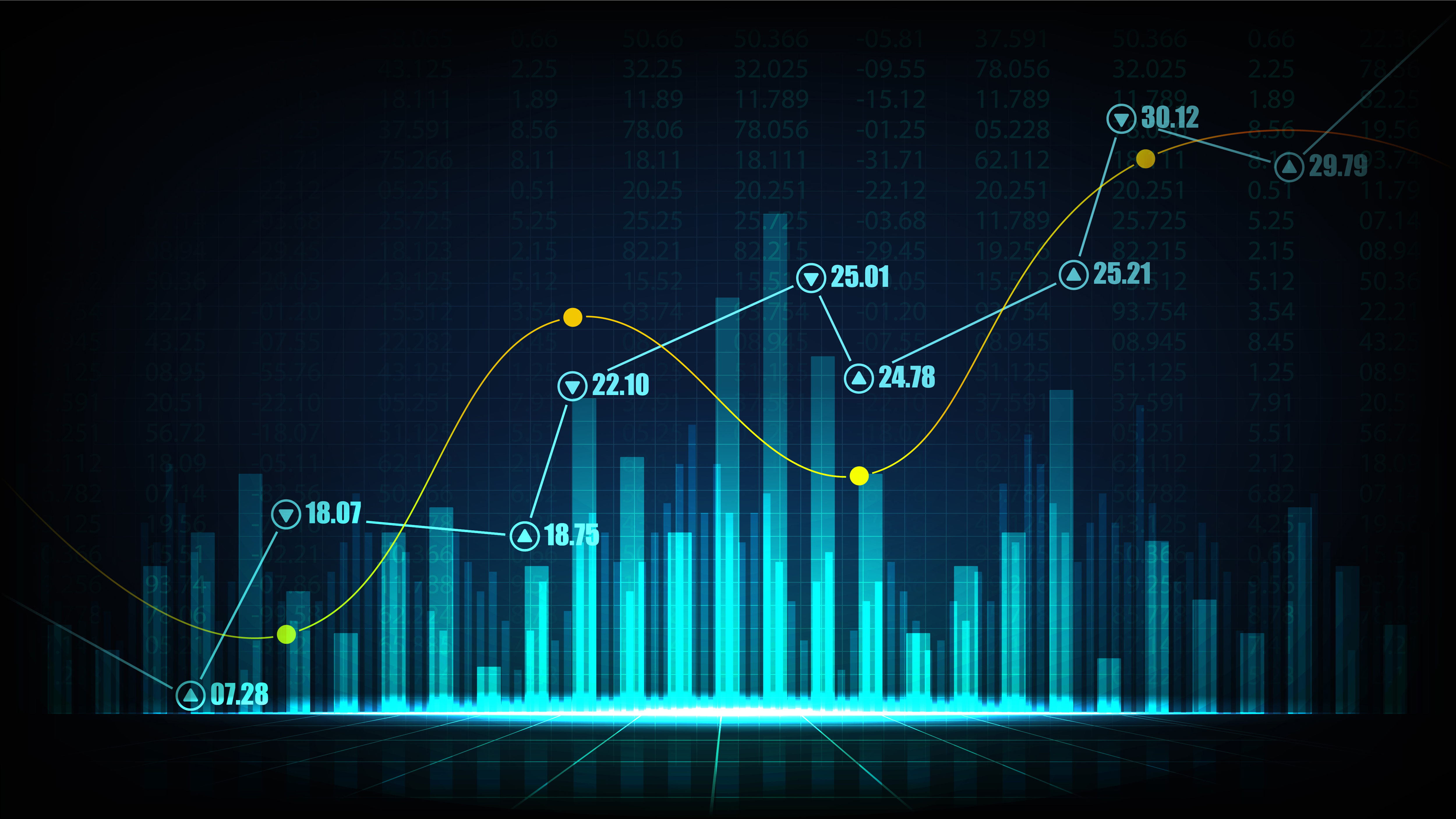 forex stock