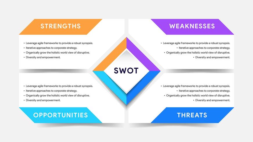 Swot Infographic design template vector