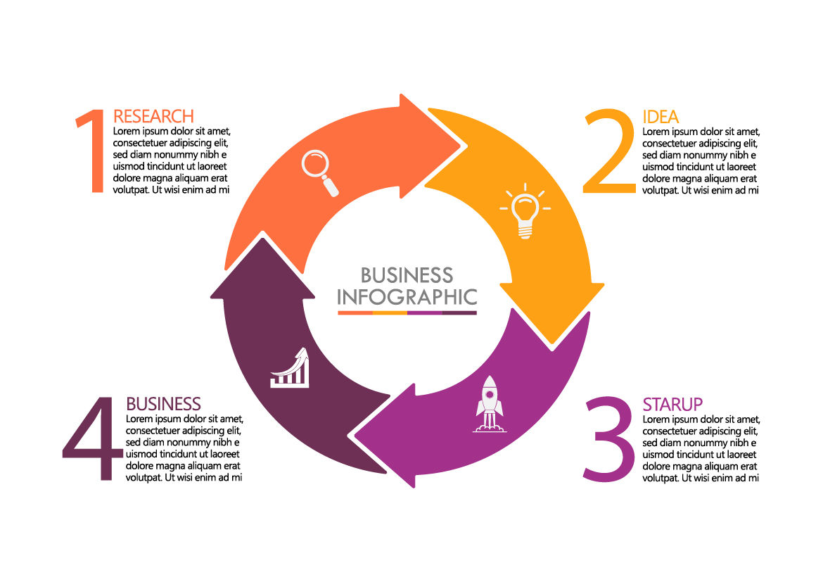 Business process infographic template 680080 Vector Art at Vecteezy Business process infographic template 680080 Vector Art at Vecteezy
