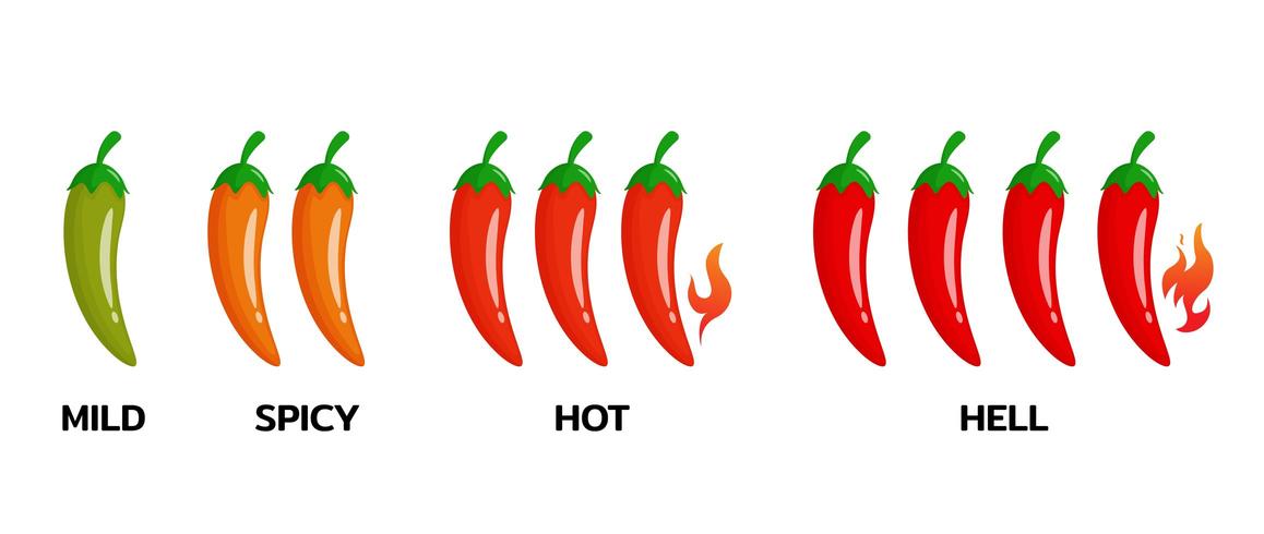 Spicy level of red hot pepper vector